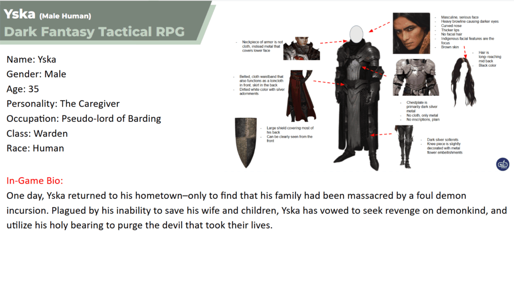 Designed Player Character and NPCs based on world lore, Jungian Archetypes, and Unite type to blend narrative and mechanics into their identities