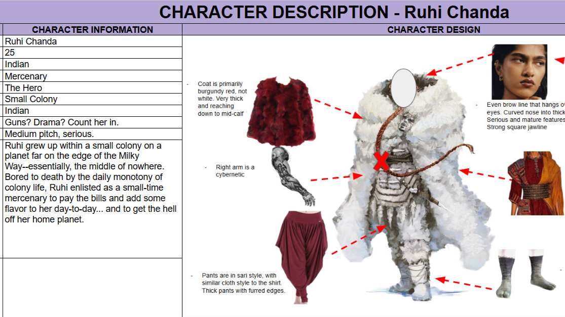 Created VO scripts for each character to deliver to voice actors including the bios, dialogue, and bars of the characters, voice actor casting sheets, and a linked master script of dialogue for team collaboration and onsite edits