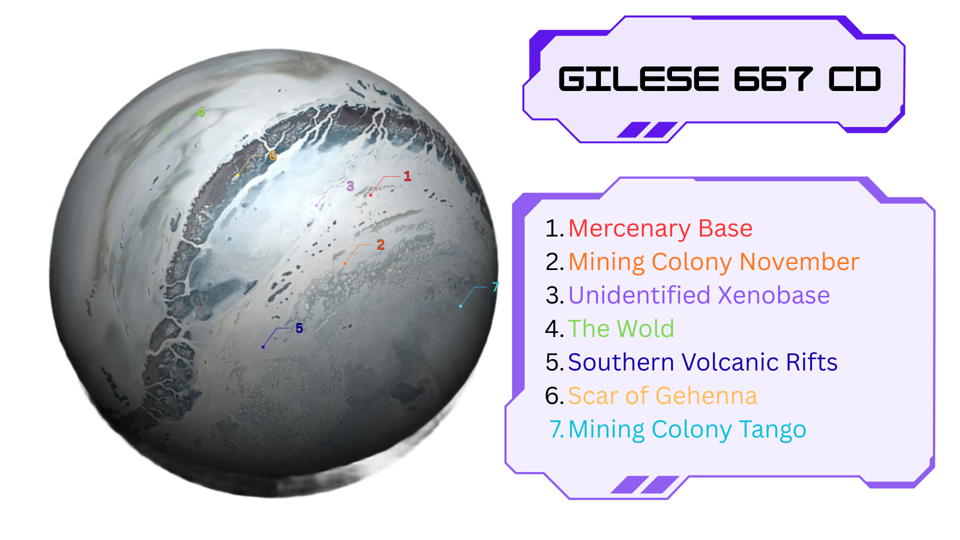 Created the game world as the project's foundation, including base lore, location design, cartography, and mood boards for team collaboration