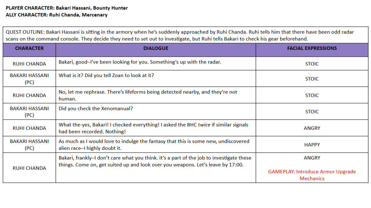 Created all materials in Excel and PowerPoint for ease of collaboration, leaving room for notes from the various teams