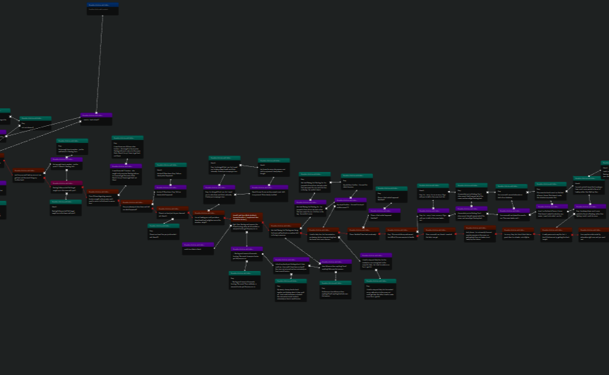 Iteration Preview within Arcweave